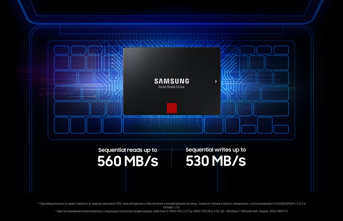 Накопитель Samsung SSD 860 PRO 4Tb Sata III MZ-76P4T0BW
